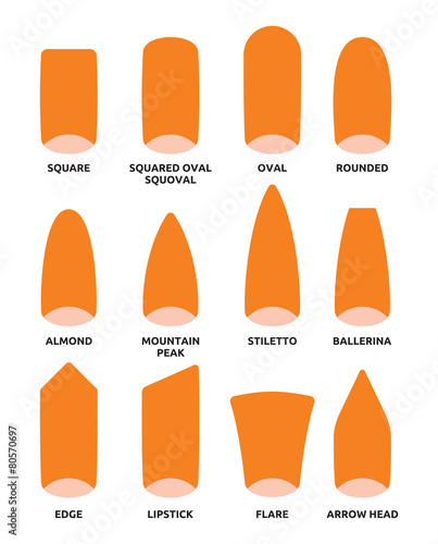 Different nail shapes - Fingernails fashion Trends