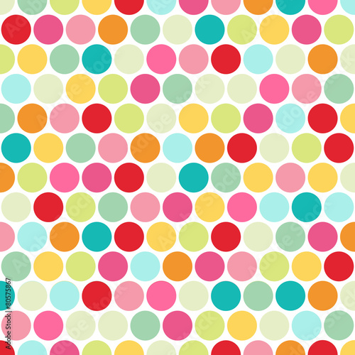 polka dot background