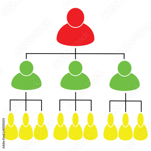pyramid scheme