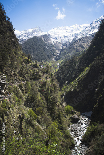 Yamuna River at Yamunotri, Garhwal Himalayas, Uttarkashi Distric
