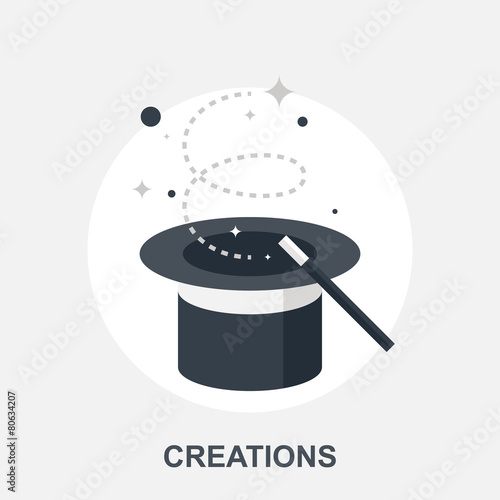 Creations