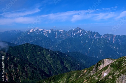 唐松岳からの剣岳