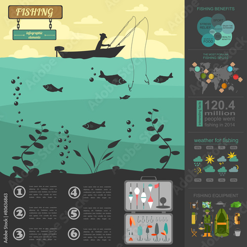 Fishing infographic elements. Set elements for creating your own