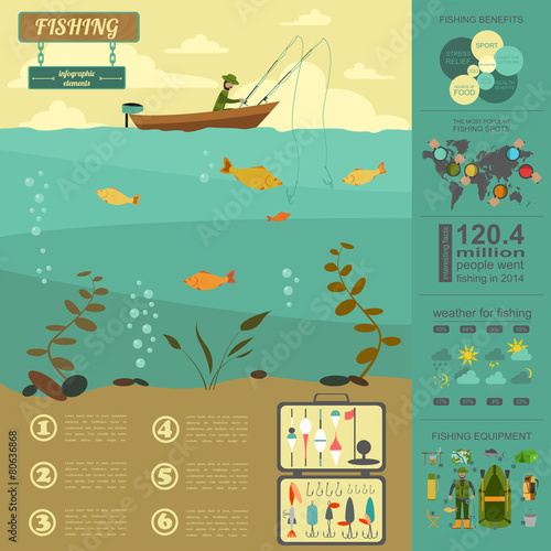 Fishing infographic elements. Set elements for creating your own