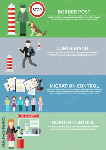 Contraband, border control, post and migration