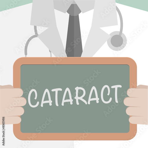Medical Board Cataract