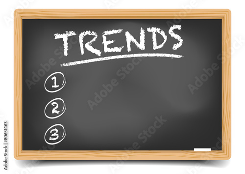 List Trends