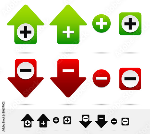 Increase, decrease. Add, remove concept