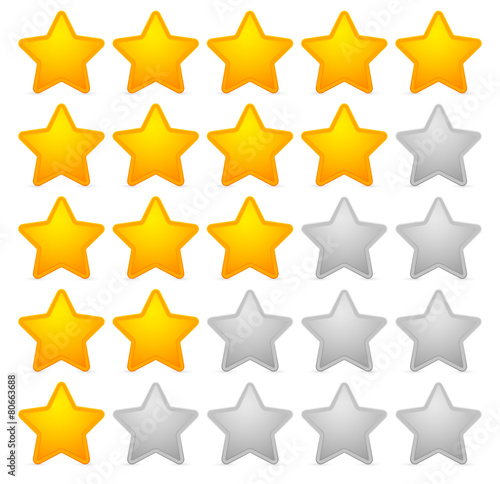 Stylish star rating template