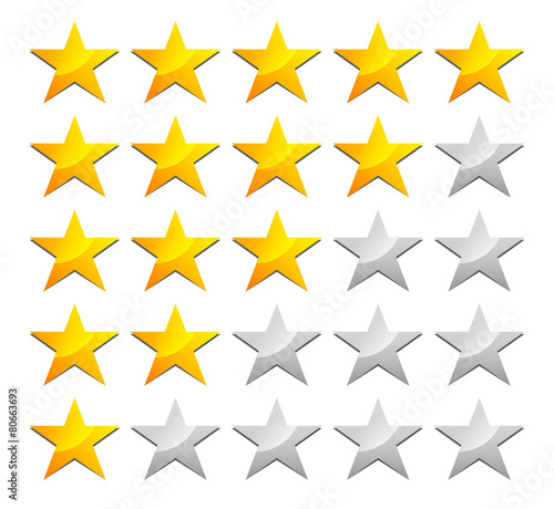 Stylish star rating template