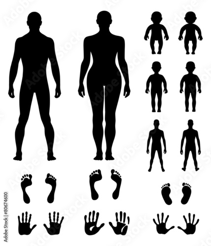 Full length front, back human silhouette set