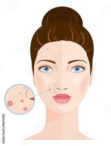Skin care. Vector