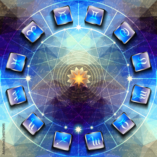 Circle with signs of zodiac on icons