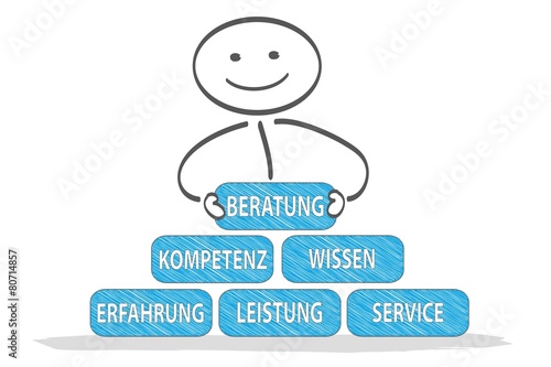 Beratung