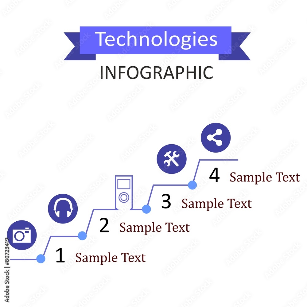 it infographic it infographic