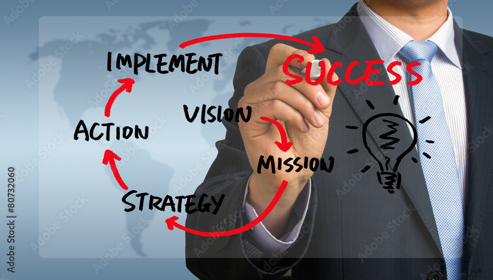 success concept hand drawing by businessman success concept hand drawing by businessman