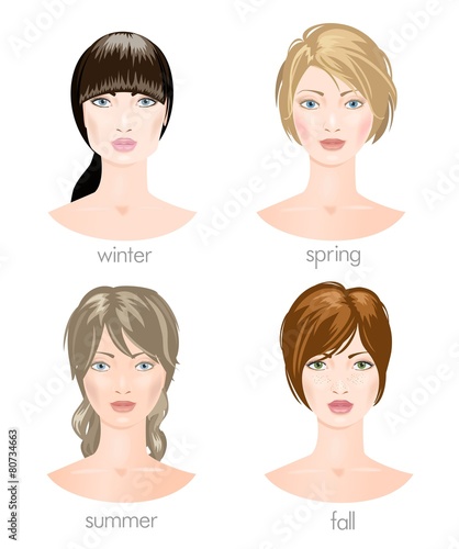 Seasonal female types. Vector