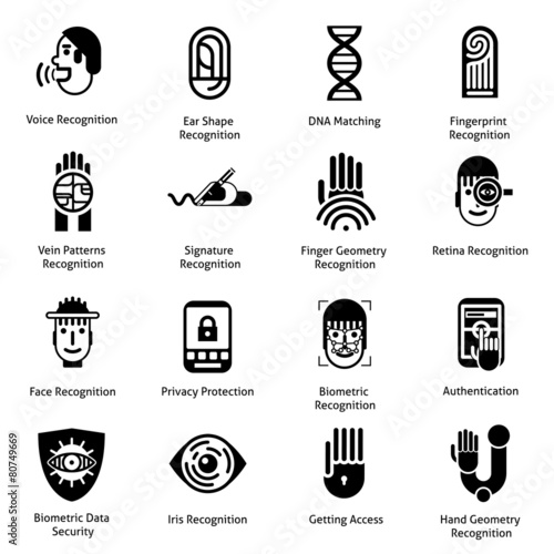 Biometric Authentication Icons Black