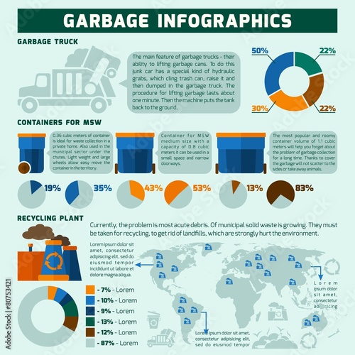 Garbage Infographics Set