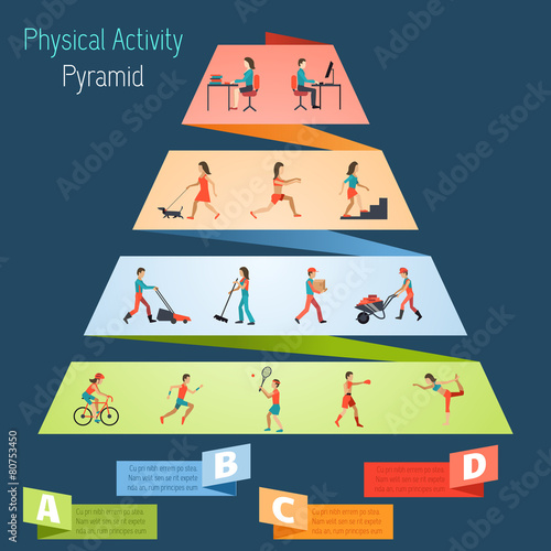 Physical Activity Pyramid Infographics