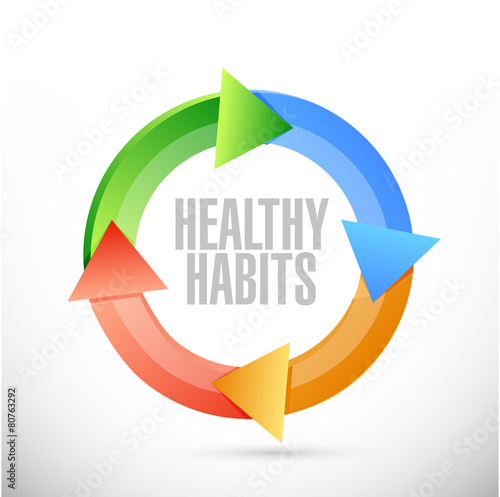 healthy habits cycle sign concept photo