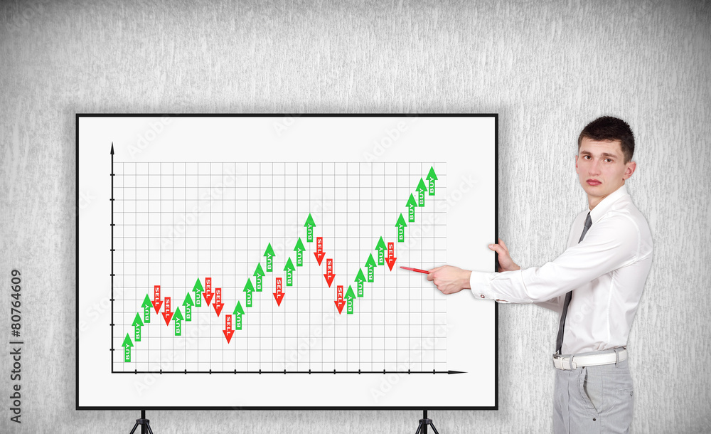 businessman pointing to chart
