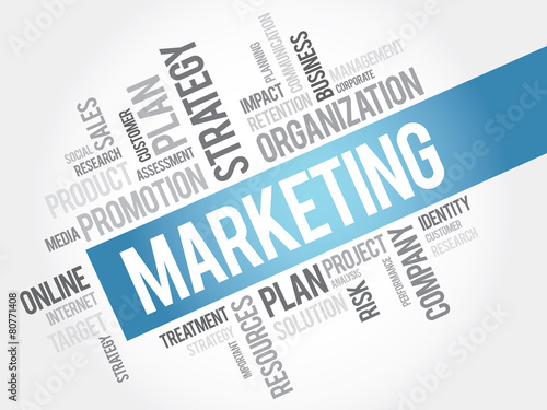 Marketing word cloud, business concept