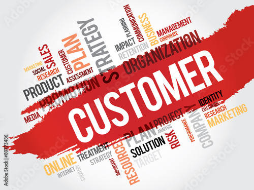 Word Cloud with Customer related tags, business concept