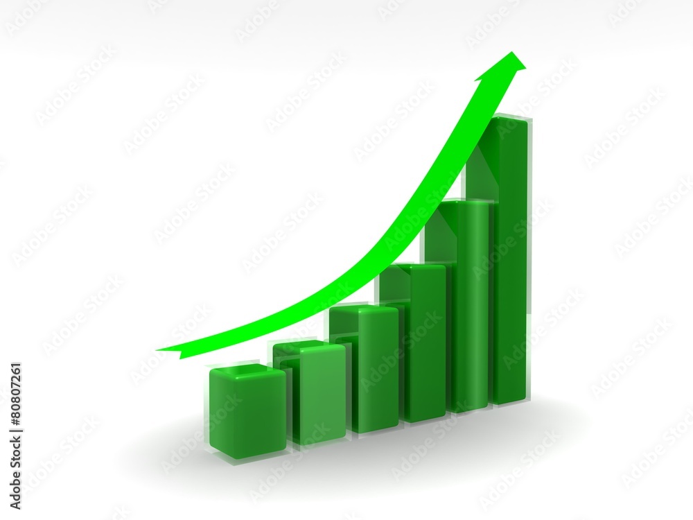 Grafica de crecimiento continuo Grafica de crecimiento continuo