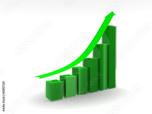 Grafica de crecimiento continuo