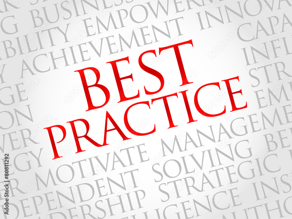 Best Practice word cloud, business concept