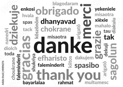 Wordcloud Danke