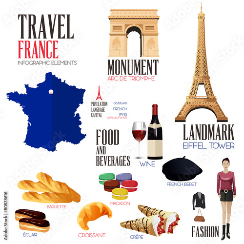 Infographic elements for traveling to France