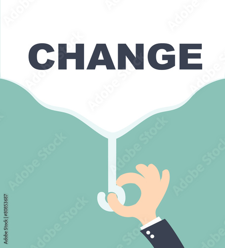 Hands pulling down curtain for word CHANGE