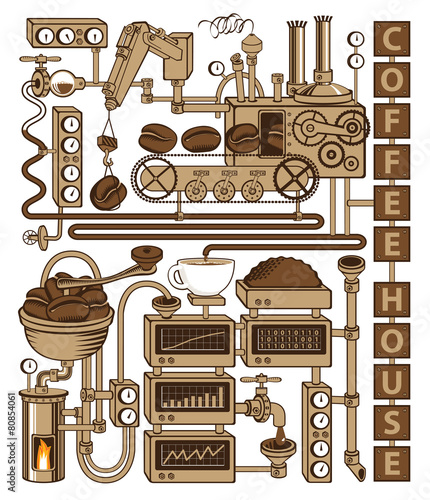 plant with conveyor coffee production