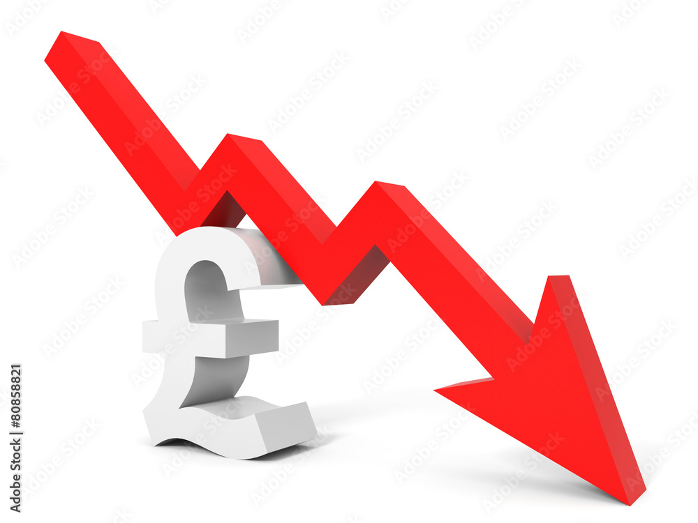 Graph down pound sign arrow. Graph down pound sign arrow.