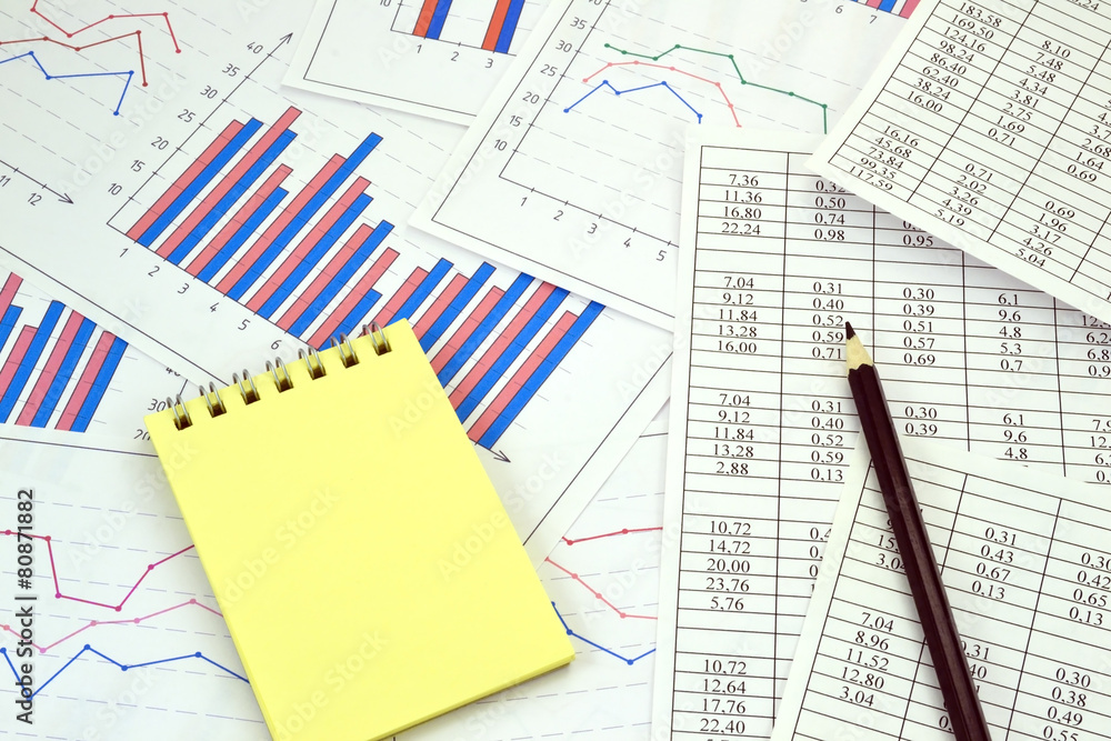 Financial charts and numbers Financial charts and numbers