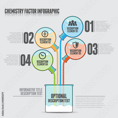 Chemistry Factor Infographic