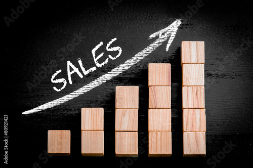 Word Sales on ascending arrow above bar graph
