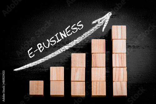 Word E-Business on ascending arrow above bar graph