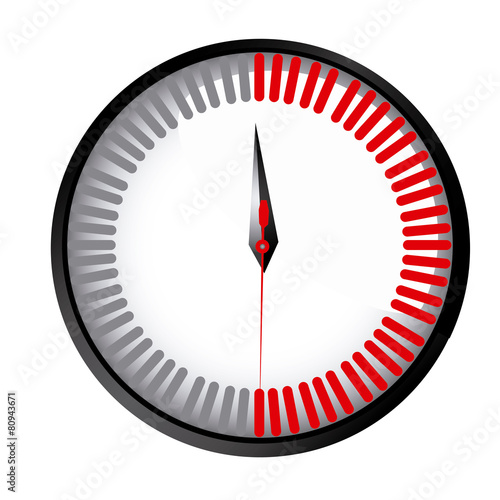 Time design