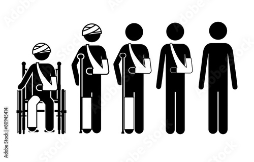 Medical care design