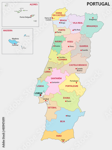 portugal administrative map