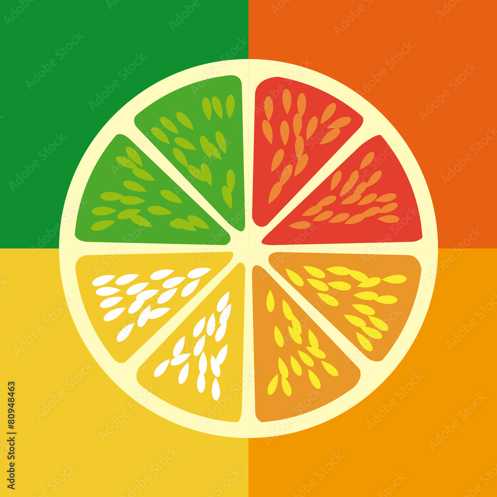 Fruit design Fruit design