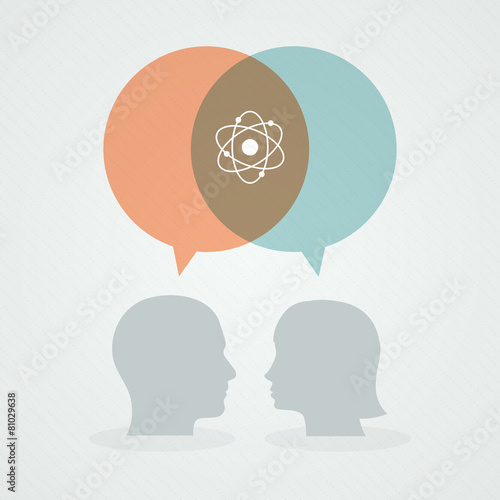 Dialog about science
