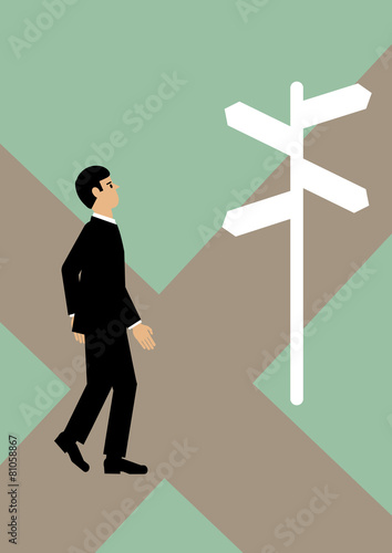 Business Directions