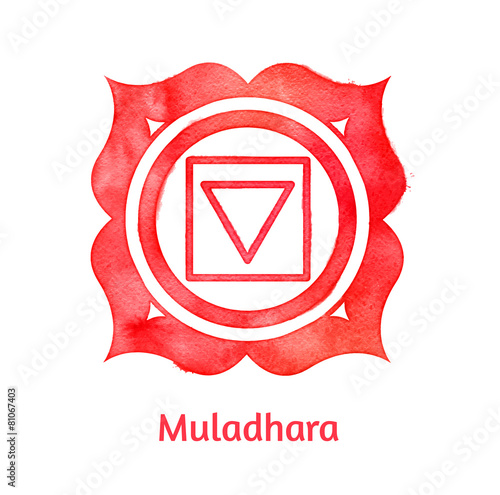 Muladhara chakra.