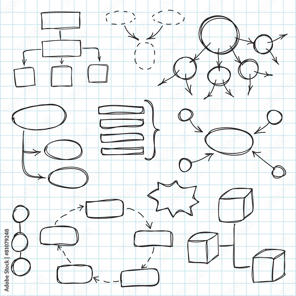 Hand drawn doodle sketch mind map. Doodle style