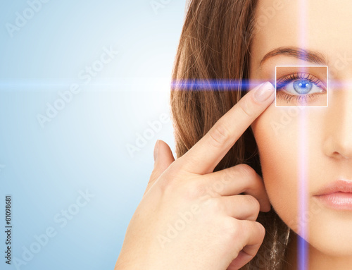 beautiful woman pointing to eye