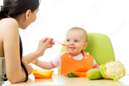 mother feeding baby girl